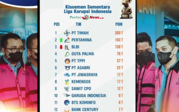 Klasemen Liga Korupsi RI, Ini Faktanya!