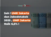 UMP DKI Jakarta 2025 Resmi Naik 6,5%, Jadi 5,39 juta!