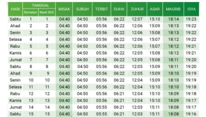 Jadwal Imsakiyah Ramadhan 2025 di Jakarta