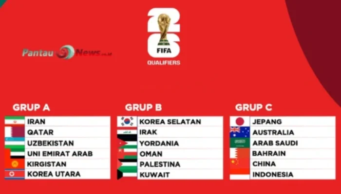 Klasemen Kualifikasi Piala Dunia 2026!