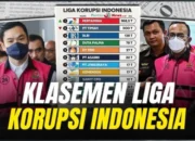 Liga Korupsi Indonesia: Skandal Baru Mengguncang Publik