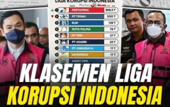 Liga Korupsi Indonesia: Skandal Baru Mengguncang Publik