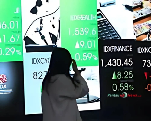 IHSG Melejit Tinggi, 5 Saham Melonjak Gila-Gilaan Hingga 14%!