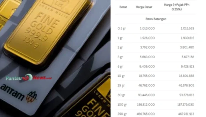 Harga Emas Hari Ini, Jumat 9 Mei 2025: Antam Turun, Pasar Global Fluktuatif