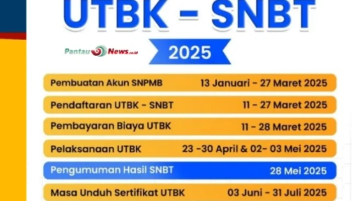 Pengumuman SNBT 2025: 28 Mei Jadi Penentu, Cek Hasil dan Langkah Selanjutnya!