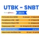 Pengumuman SNBT 2025: 28 Mei Jadi Penentu, Cek Hasil dan Langkah Selanjutnya!