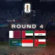 Ronde 4 Kualifikasi Piala Dunia 2026: Duel Epik Bergulir 17 Juli!