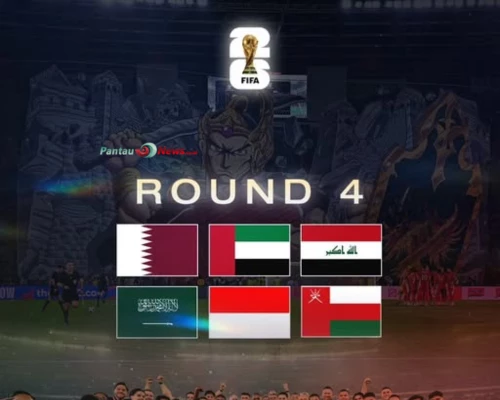 Ronde 4 Kualifikasi Piala Dunia 2026: Duel Epik Bergulir 17 Juli!