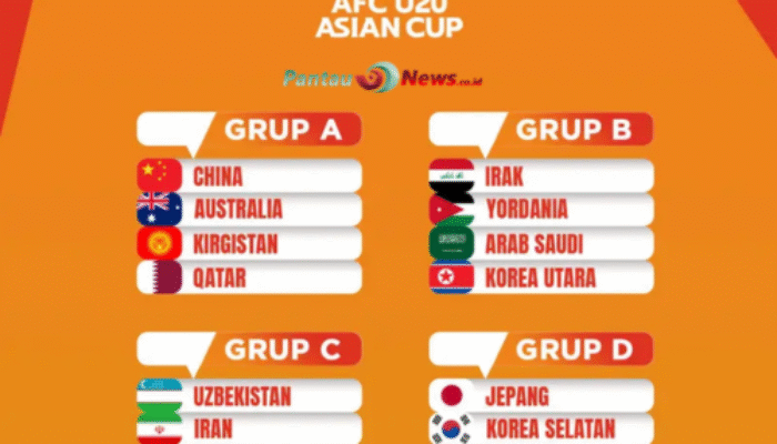 Jadwal Lengkap Timnas U-20 Indonesia di Piala Asia U-20 2025