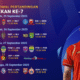 Jadwal Lengkap BRI Super League 2025/2026