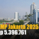 UMR Jakarta 2025 Naik 6,5%: Gaji Minimum Karyawan Jadi Rp5,396 Juta